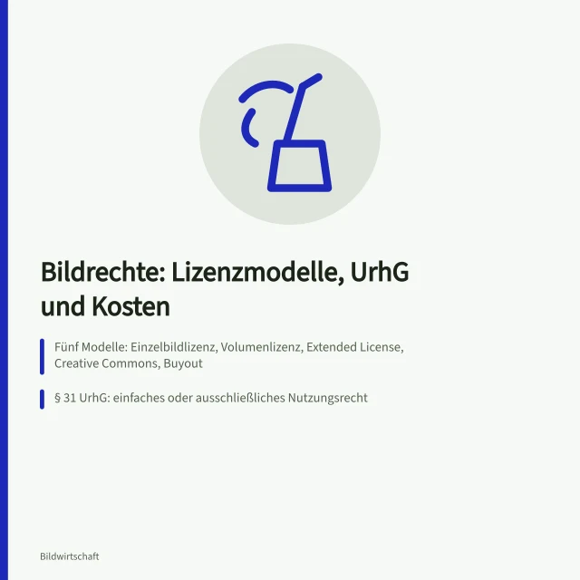 Karte zu Bildrechten, Lizenzmodellen und UrhG-Vorgaben im Vergleich. Bildrechte im Vergleich für Lizenzmodelle in Werbung und Website