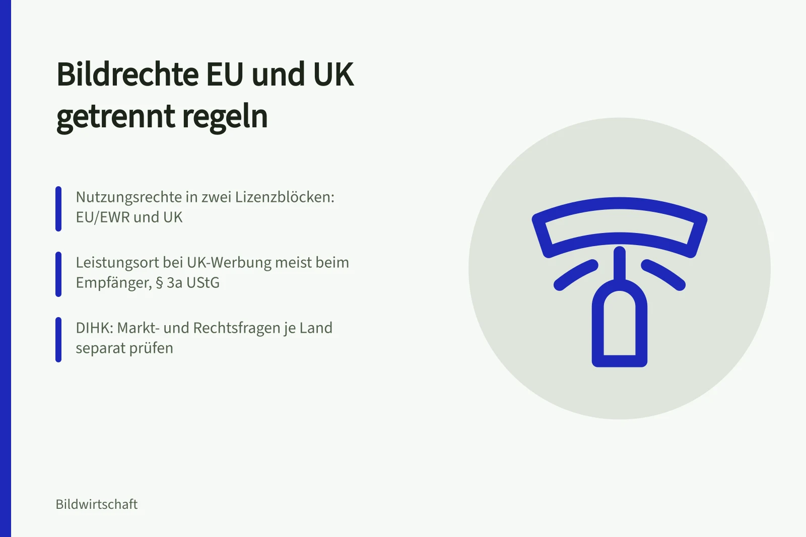 Karte zu Bildrechten für EU- und UK-Kampagnen nach dem Brexit
