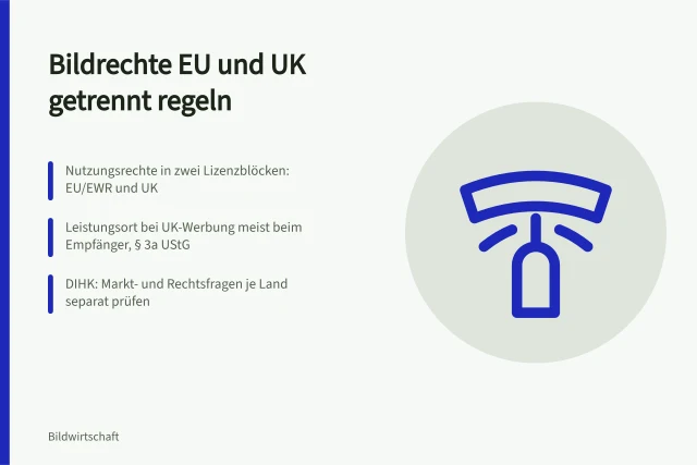 Karte zu Bildrechten für EU- und UK-Kampagnen nach dem Brexit. Bildrechte für EU- und UK-Kampagnen nach dem Brexit, Leitfaden für deutsche Firmen
