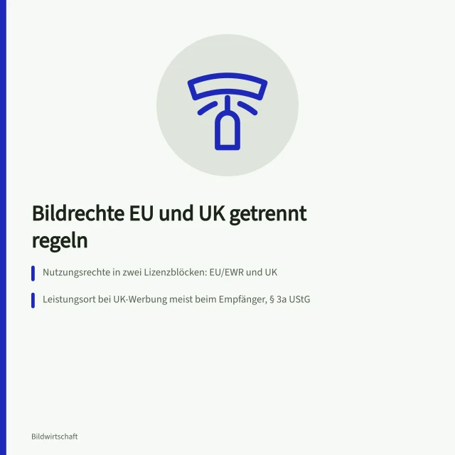 Karte zu Bildrechten für EU- und UK-Kampagnen nach dem Brexit. Bildrechte für EU- und UK-Kampagnen nach dem Brexit, Leitfaden für deutsche Firmen
