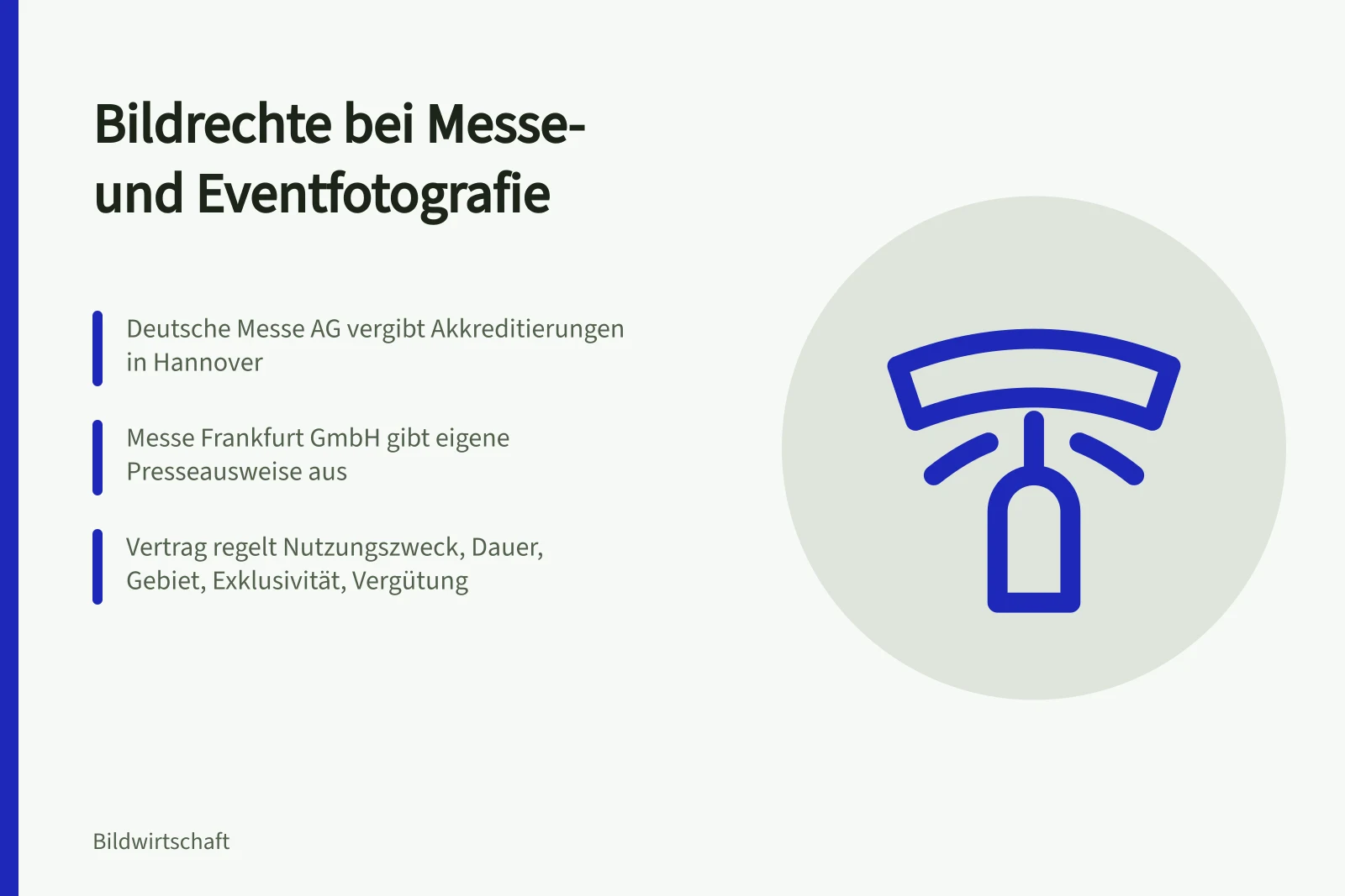 Karte zu Bildrechten bei Messe- und Eventfotografie in Hannover und Frankfurt