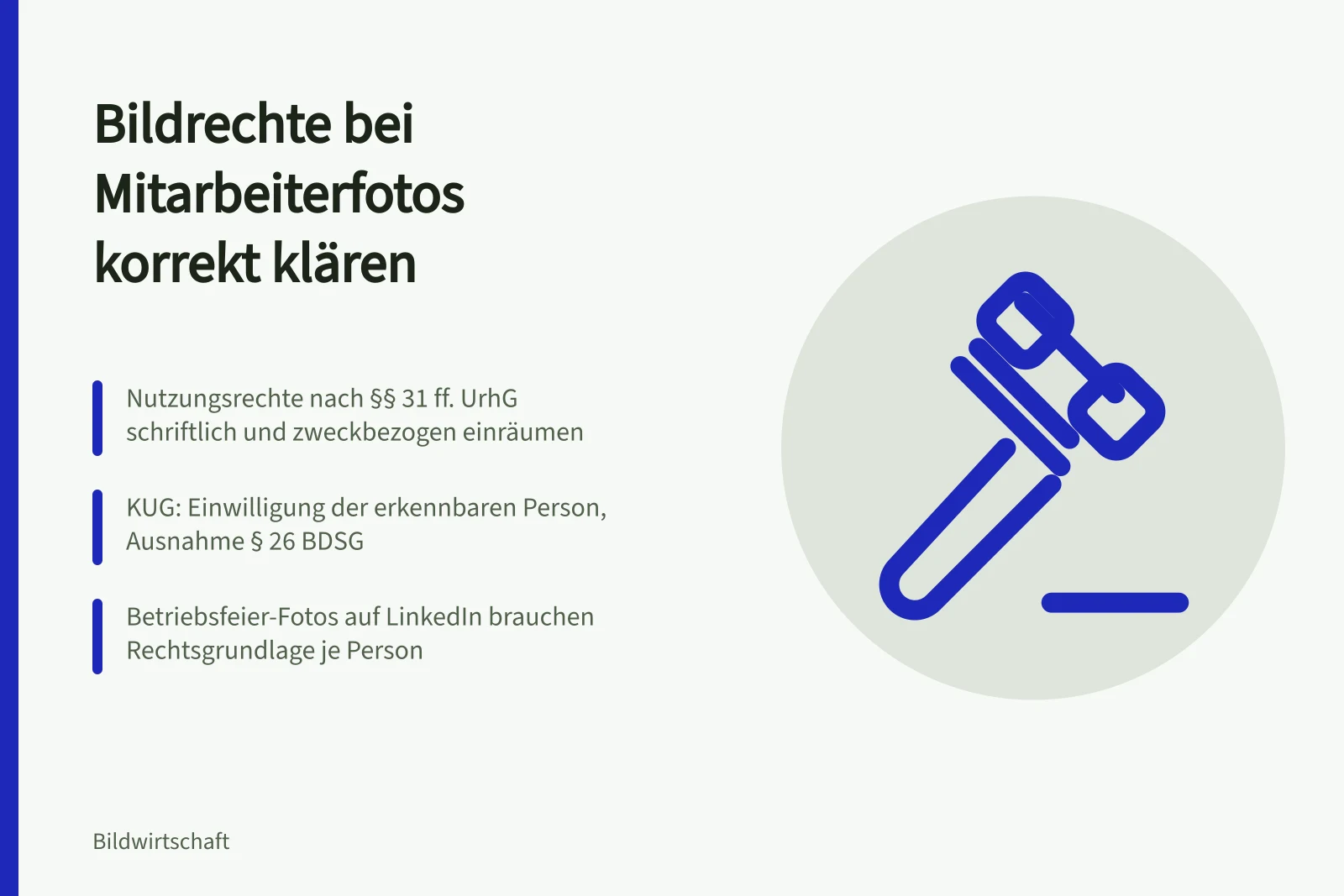 Karte zu Bildrechten bei Mitarbeiterfotos nach UrhG, KUG und DSGVO