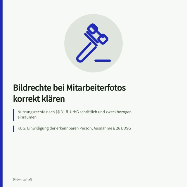 Karte zu Bildrechten bei Mitarbeiterfotos nach UrhG, KUG und DSGVO. Bildrechte nach UrhG: Nutzungsrechte und DSGVO bei Mitarbeiterfotos in Deutschland