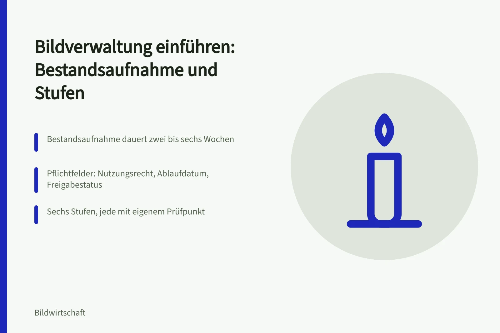 Karte zur Einführung einer Bildverwaltung mit Bestandsaufnahme, Kriterien und Stufen