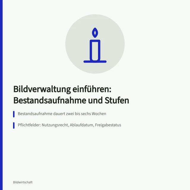 Karte zur Einführung einer Bildverwaltung mit Bestandsaufnahme, Kriterien und Stufen. Bildverwaltung einführen: Bestandsaufnahme, Kriterien und Einführungsstufen