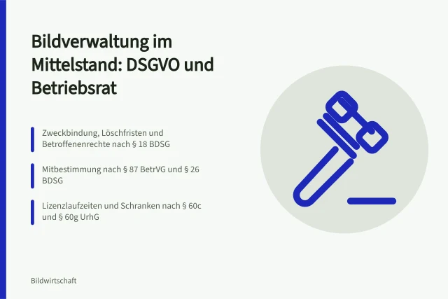 Karte zur Bildverwaltung im Mittelstand mit DSGVO, Betriebsrat und UrhG-Schranken. Bildverwaltung für den Mittelstand, DSGVO und die Rolle des Betriebsrats