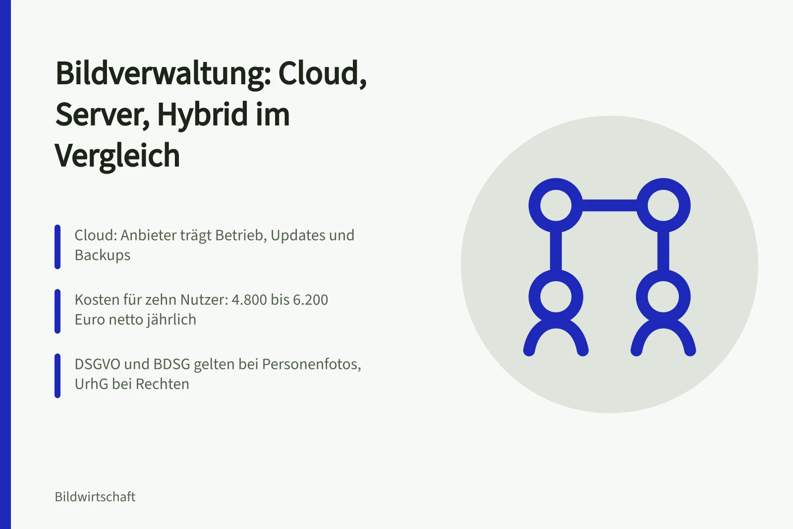 Vergleich von Bildverwaltungssystemen für Cloud, Server und Hybrid
