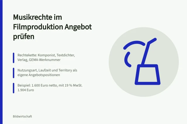 Checkliste zu Musikrechten, GEMA, GVL und Nutzungsumfang im Filmangebot. Filmproduktion Angebot Checkliste für Musikrechte, GEMA und Nutzungsumfang