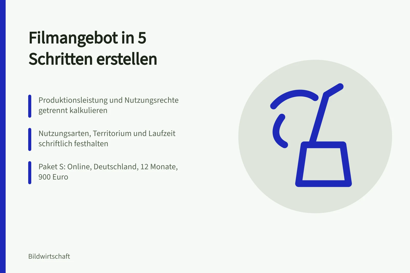 Karte zum Filmangebot mit getrennten Blöcken für Produktion und Nutzungsrechte