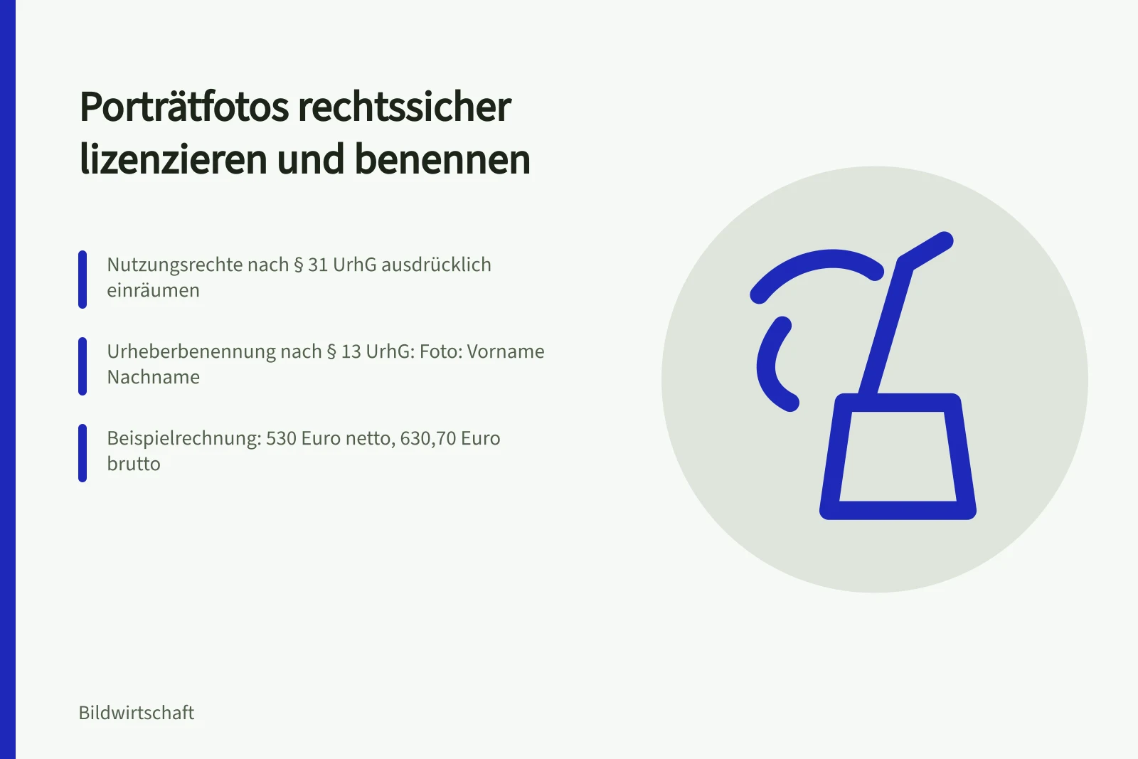 Karte zu Lizenz, Urheberbenennung und Kosten bei Porträtfotos