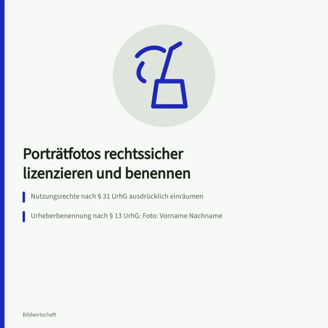 Karte zu Lizenz, Urheberbenennung und Kosten bei Porträtfotos. Porträtfotos für die Unternehmenswebsite: Lizenz und Urheberbenennung prüfen