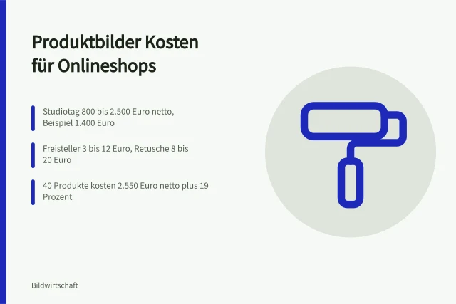 Kostenübersicht für Produktfotografie im Onlineshop mit Studiotag und Retusche. Produktbilder Kosten für Onlineshops mit Studiotag, Freisteller und Retusche