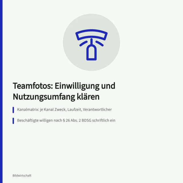 Karte zu Einwilligung und Nutzungsumfang bei Teamfotos. Teamfotos vorbereiten: Einwilligung und Nutzungsumfang klären
