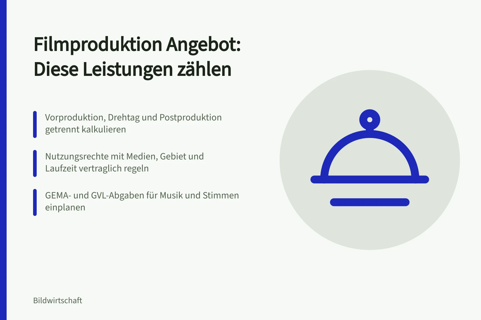 Karte zu Leistungsbausteinen und Kalkulation im Filmproduktion Angebot