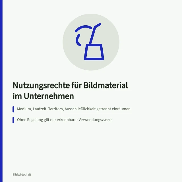 Karte zu Nutzungsrechten für Bildmaterial: Medium, Laufzeit, Territory, Ausschließlichkeit. Welche Nutzungsrechte brauchen Unternehmen für Bildmaterial?