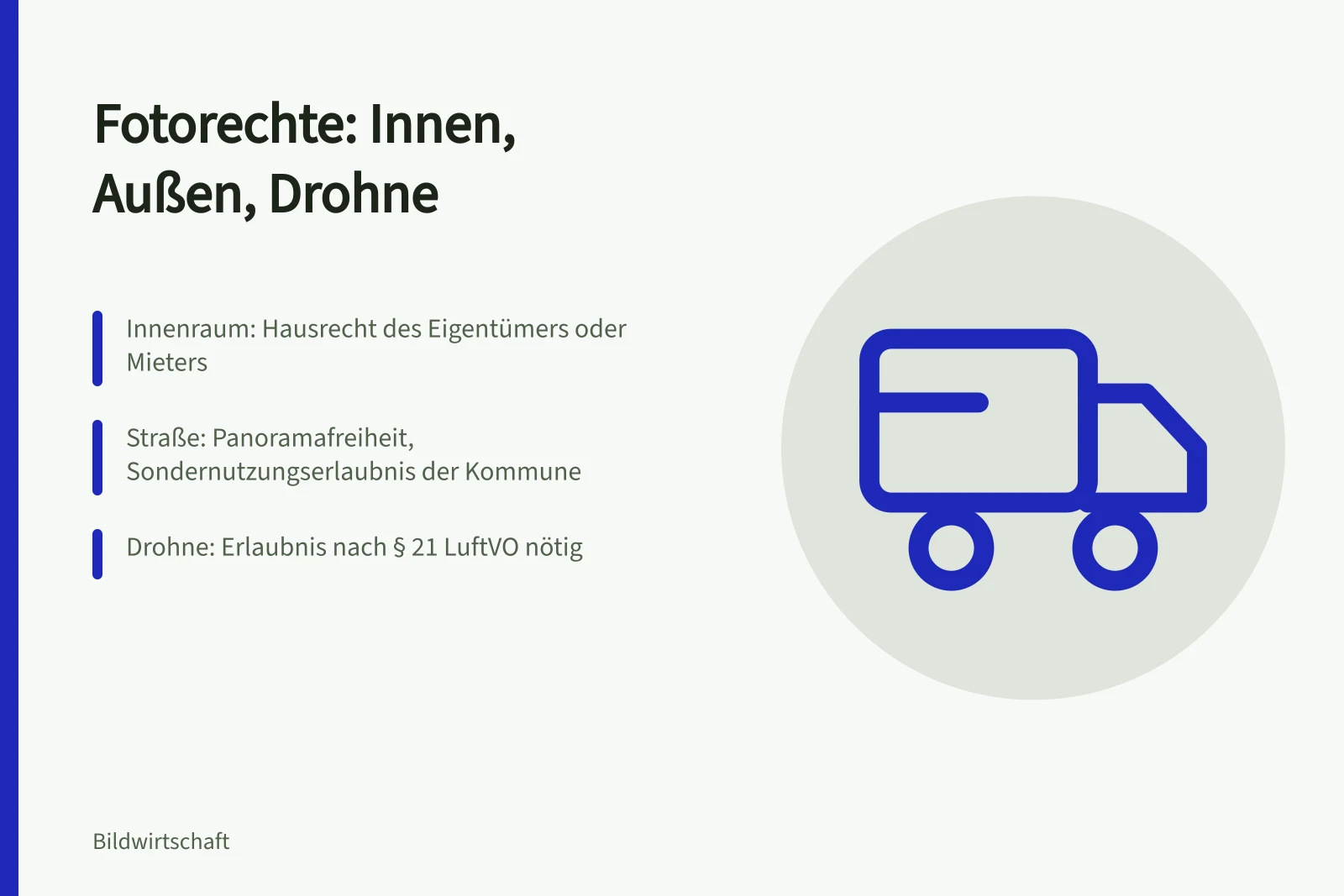 Karte zu Fotorechten innen, außen und per Drohne
