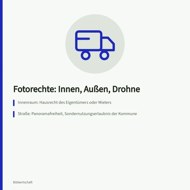 Karte zu Fotorechten innen, außen und per Drohne. Welche Rechte gelten bei Standortfotografie innen, außen und per Drohne?